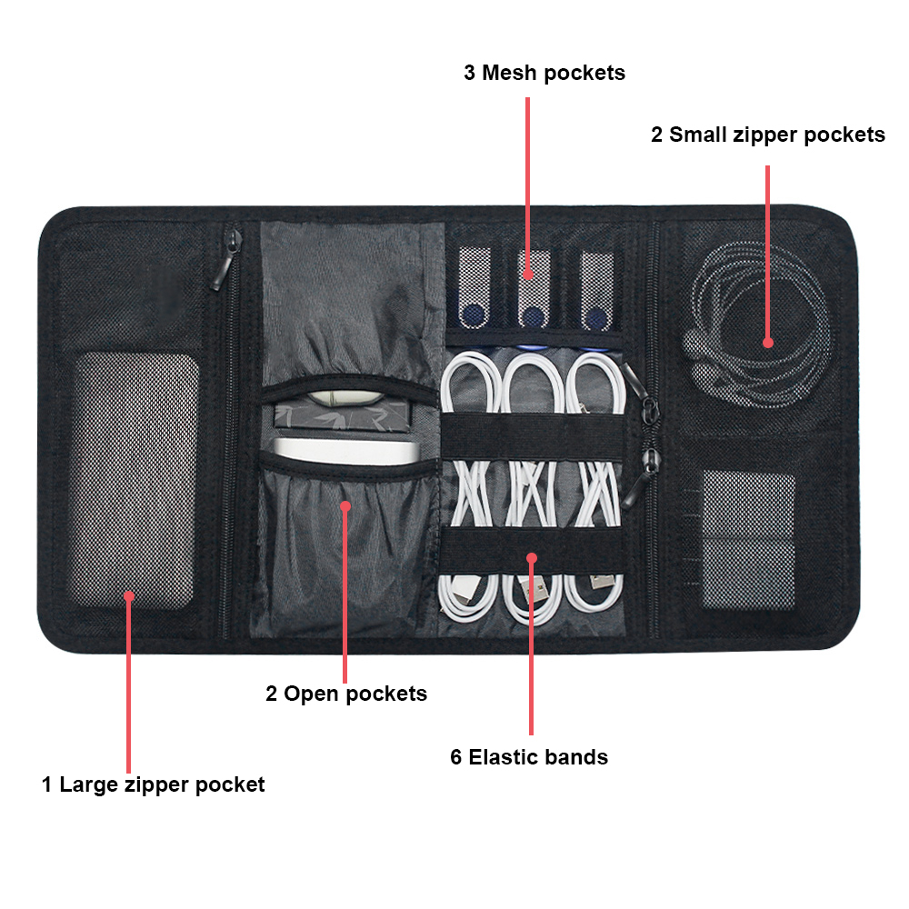 Tas Organizer Teknologi Tempat - Office And Tech ulasan dan harga